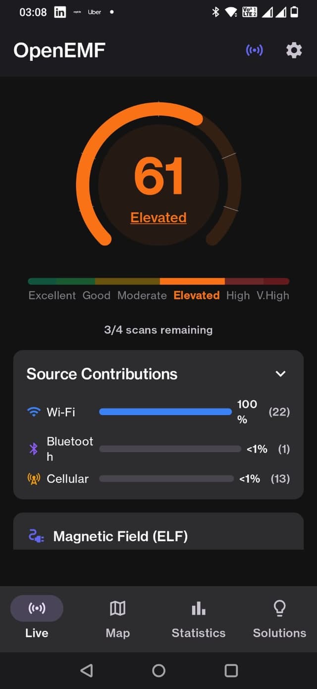 OpenEMF Live Dashboard